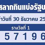 ผลสลากงวด30/12/65